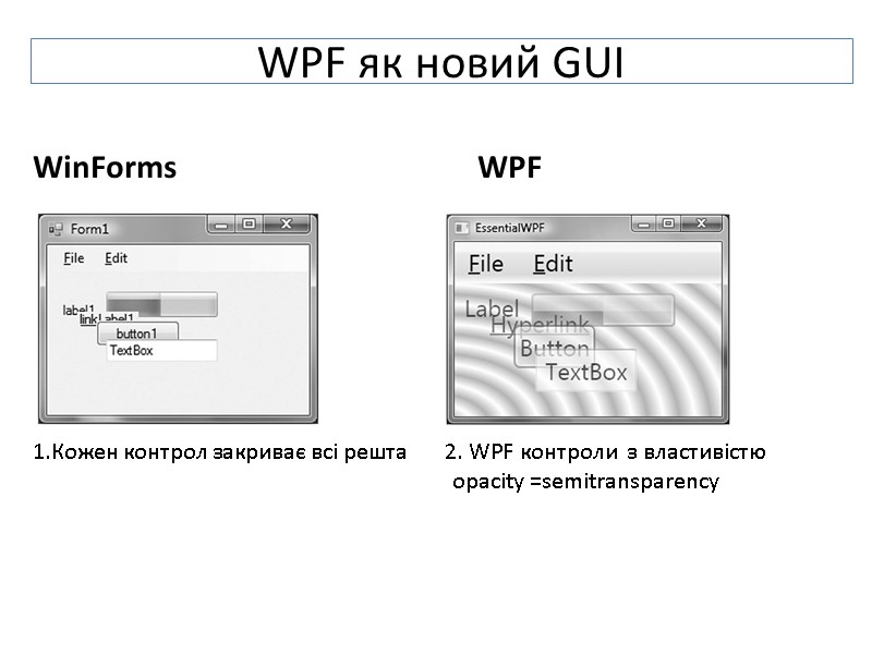 WinForms             